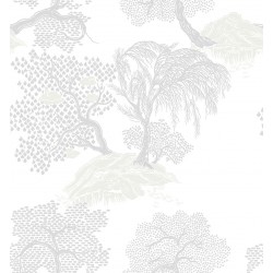 Papier peint Jardin d'Asie